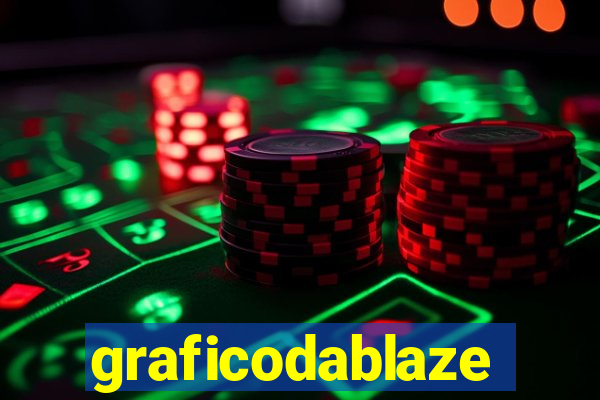 graficodablaze